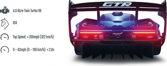 LEGO Technic 42123 McLaren Senna GTR