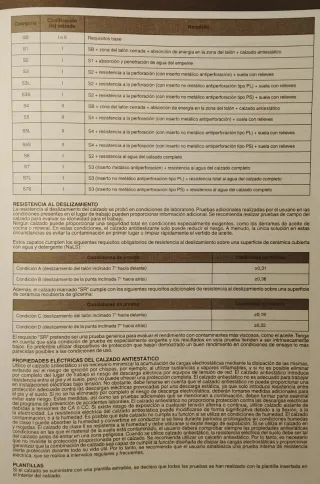 Scarpa antinfortunistiche SIR grigio/verde