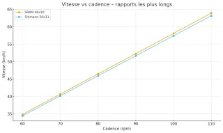 MMR Grand Tour 10 2025 talla L