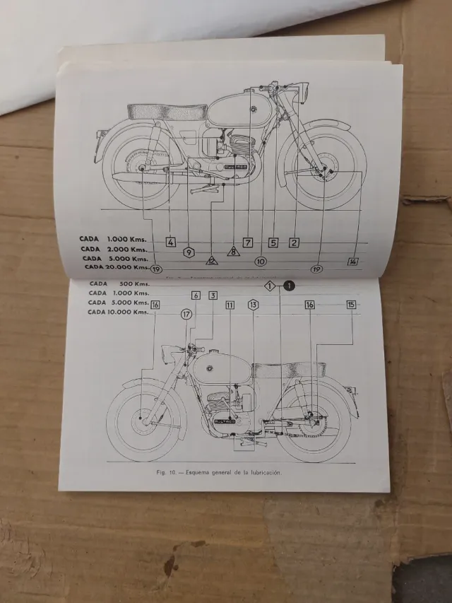 Manual  motocicletas BULTACO  MERCURIO 155