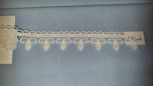 Puntillas de batista y algodón