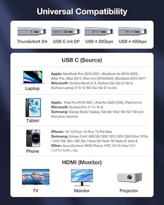 Cable USB C a HDMI 4K ANDTOBO 2M