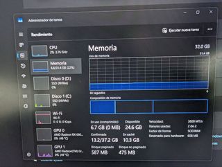 Portátil Asus ROG Strix G15 Advantage Edition