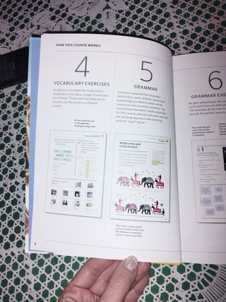 Langenscheidt Bild für Bild Sprachkurs Deutsch