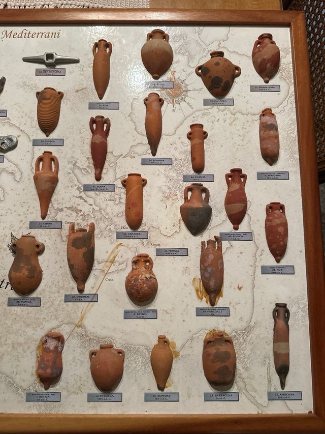 Cuadro de ánforas del Mediterráneo