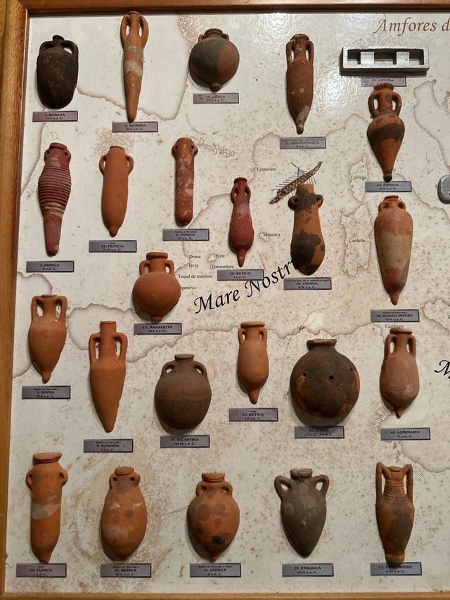 Cuadro de ánforas del Mediterráneo
