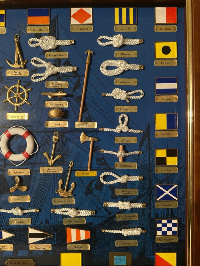 Cuadro Nudos Marineros y Banderas