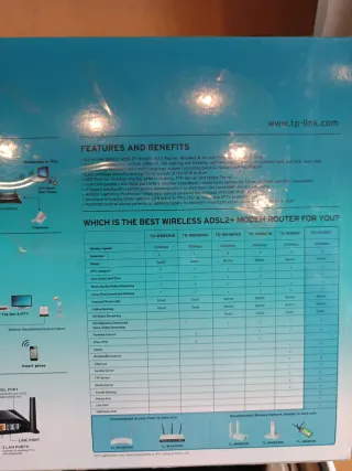 TP-Link 300Mbps Wireless N VoIP ADSL2+ Modem Route