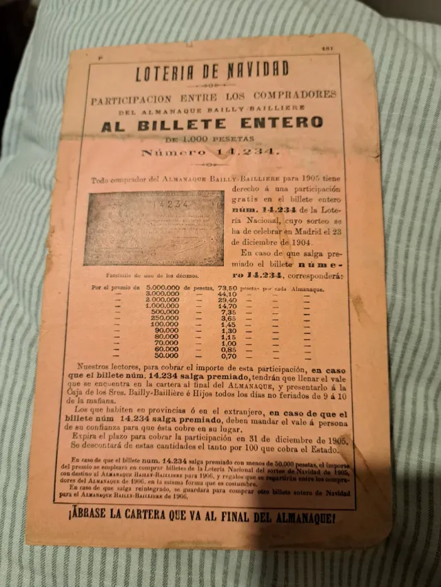 Billete Lotería Navidad 1904