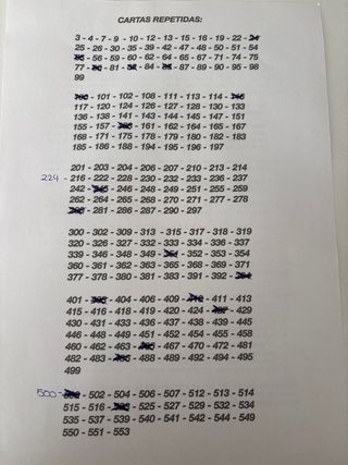 Taurocromos Colección