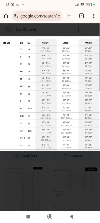 Neopreno Dakine Quantum 4/3