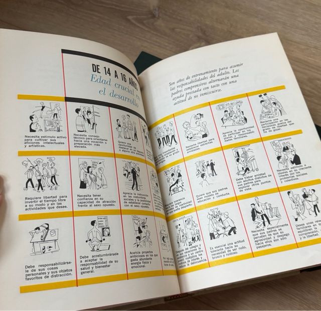 Enciclopedia Familiar de la Medicina y la Salud.