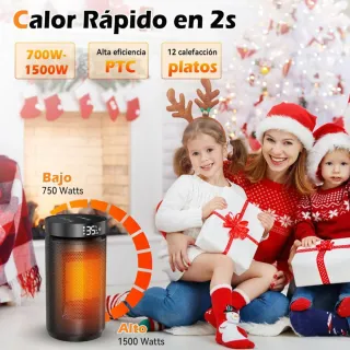 Calefactor Bajo Consumo 1500W