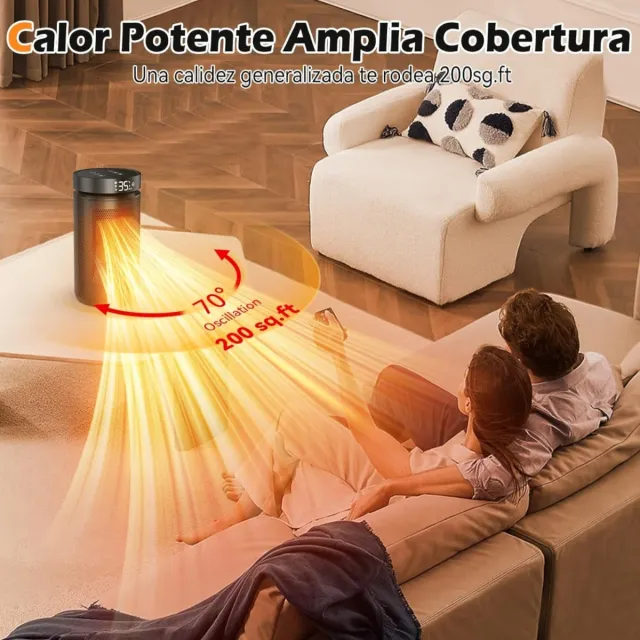 Calefactor Bajo Consumo 1500W
