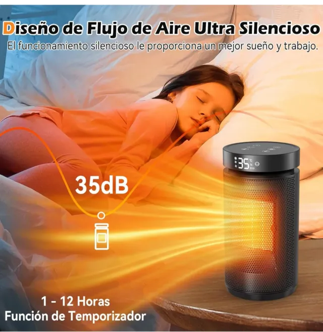 Calefactor Bajo Consumo 1500W