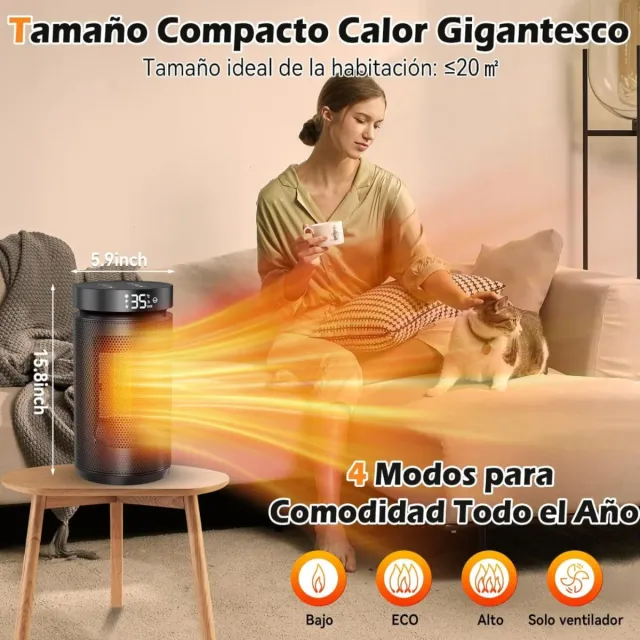 Calefactor Bajo Consumo 1500W