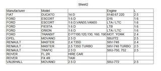 Velas de incandescência (4 unidades)