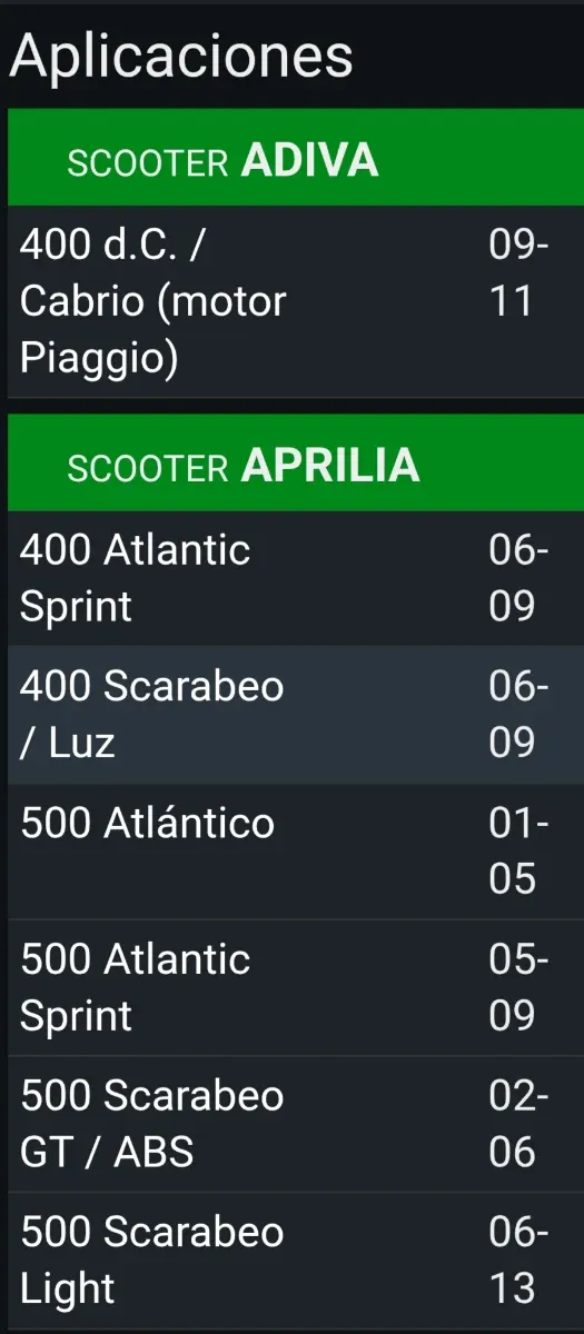 3 Filtros Aceite Hiflofiltro HF184 Aprilia. Piaggi