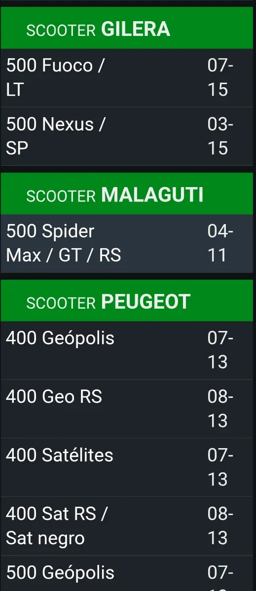3 Filtros Aceite Hiflofiltro HF184 Aprilia. Piaggi