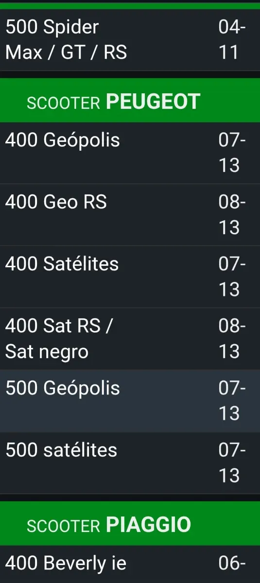 3 Filtros Aceite Hiflofiltro HF184 Aprilia. Piaggi