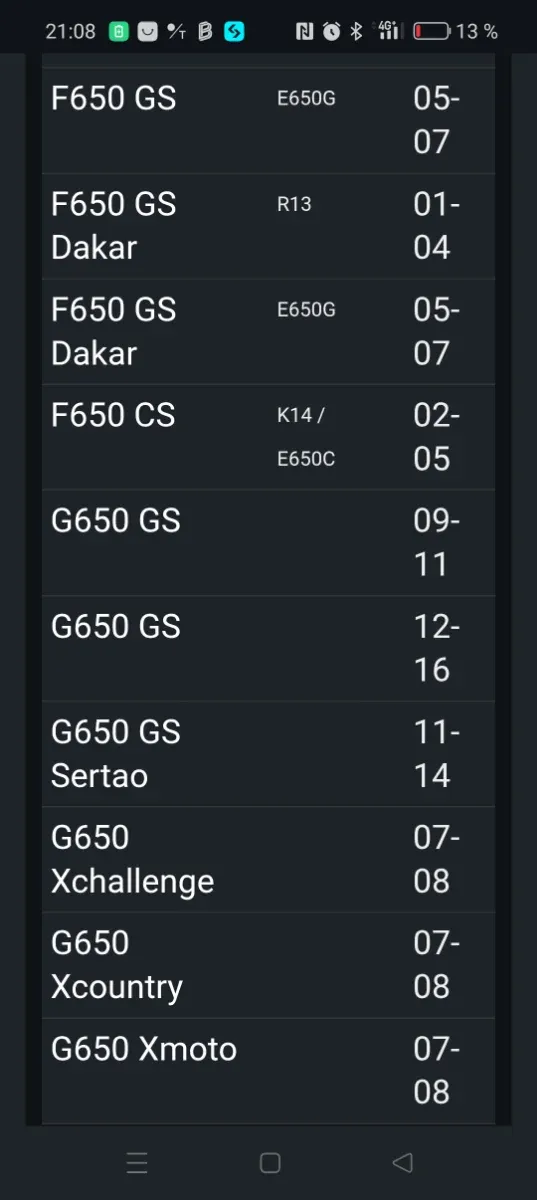 Filtro de aceite HiFloFiltro HF151 Aprilia. BMW...