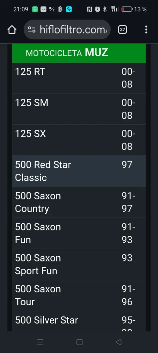 Filtro de aceite HiFloFiltro HF151 Aprilia. BMW...