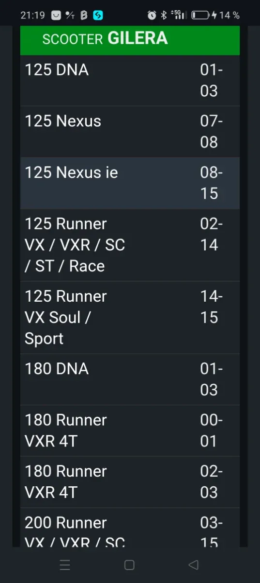 2 Filtros Aceite HiFlo HF183 Scooter Piaggio