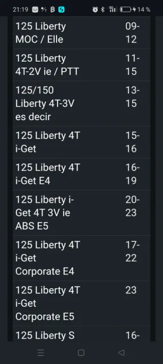 2 Filtros Aceite HiFlo HF183 Scooter Piaggio