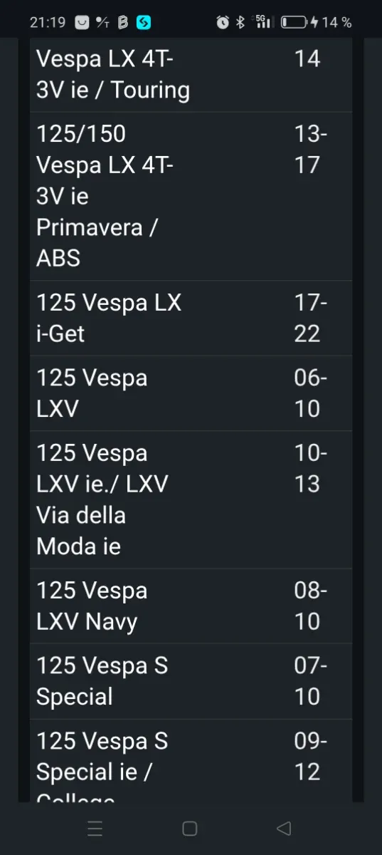 2 Filtros Aceite HiFlo HF183 Scooter Piaggio