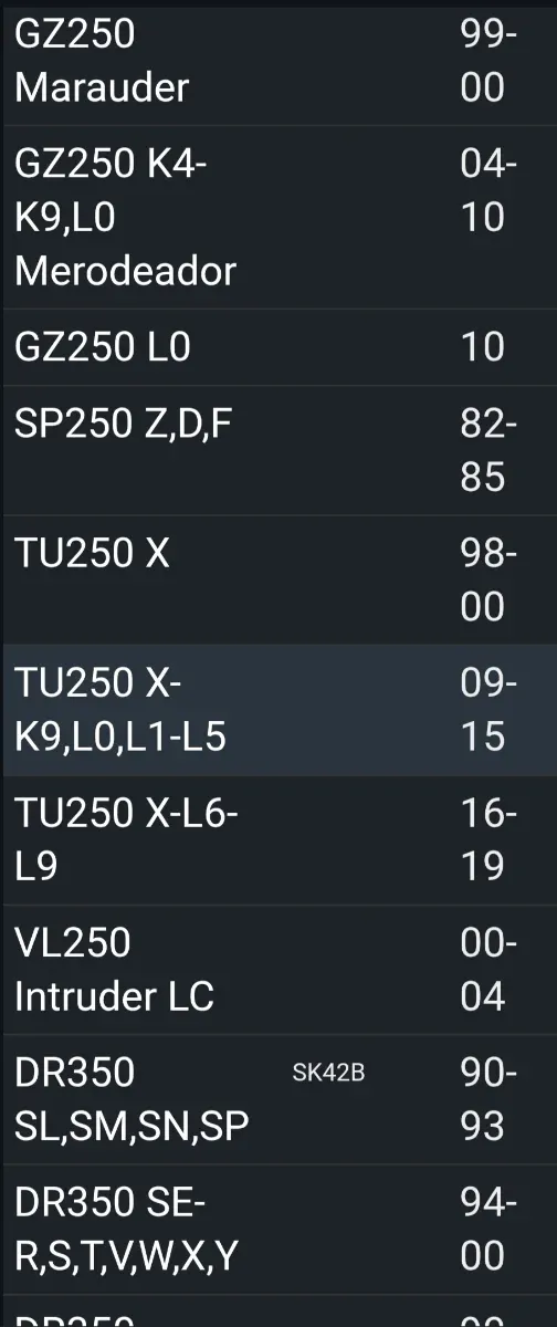 2 Filtros Aceite Hiflofiltro HF136 Suzuki