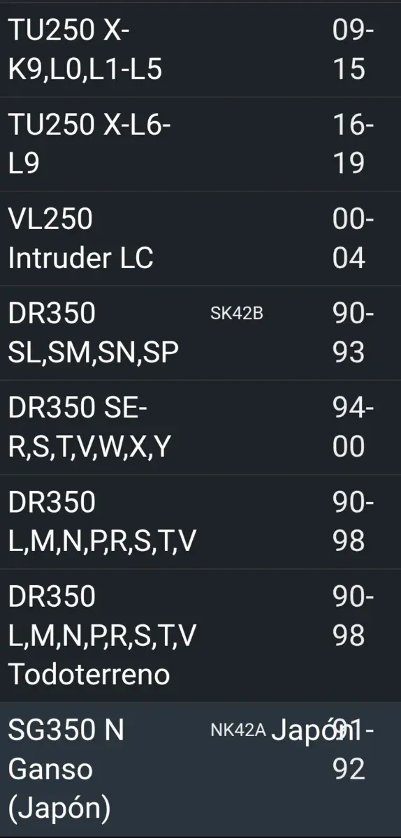 2 Filtros Aceite Hiflofiltro HF136 Suzuki
