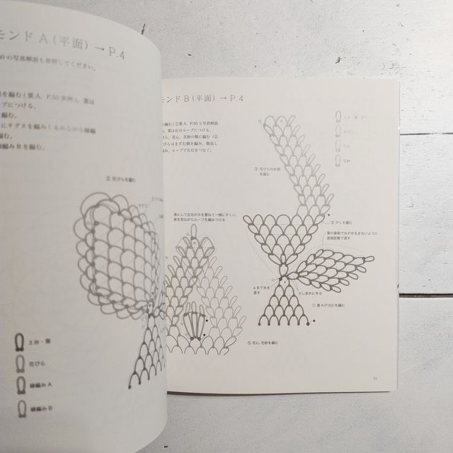 イーネオヤのアクセサリー 針1本で作る花レース