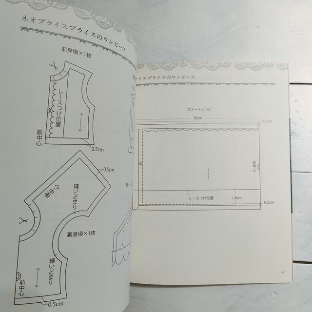 ドールハウス・コーディネイト・レシピ
