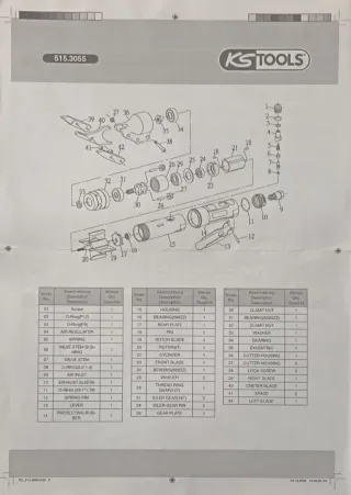 Cizalla Neumática KS Tools.