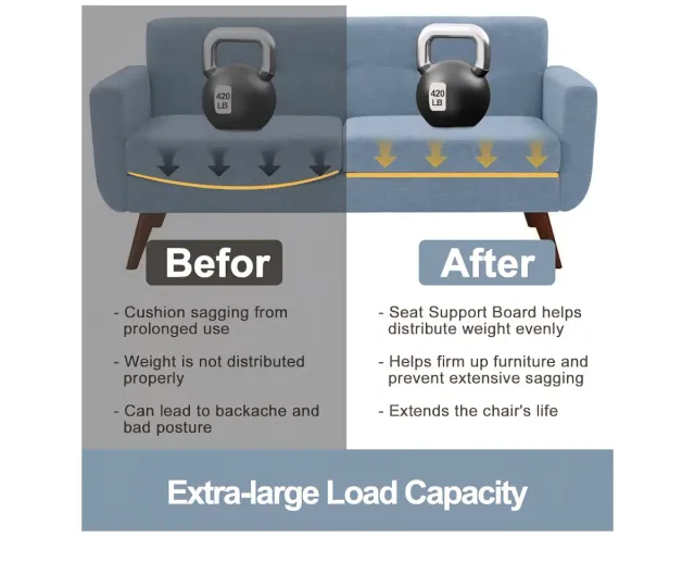 Soporte para fondo de sofá