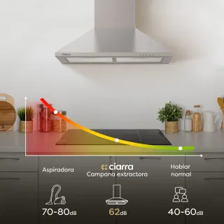 Campana Extractora CIARRA 60cm