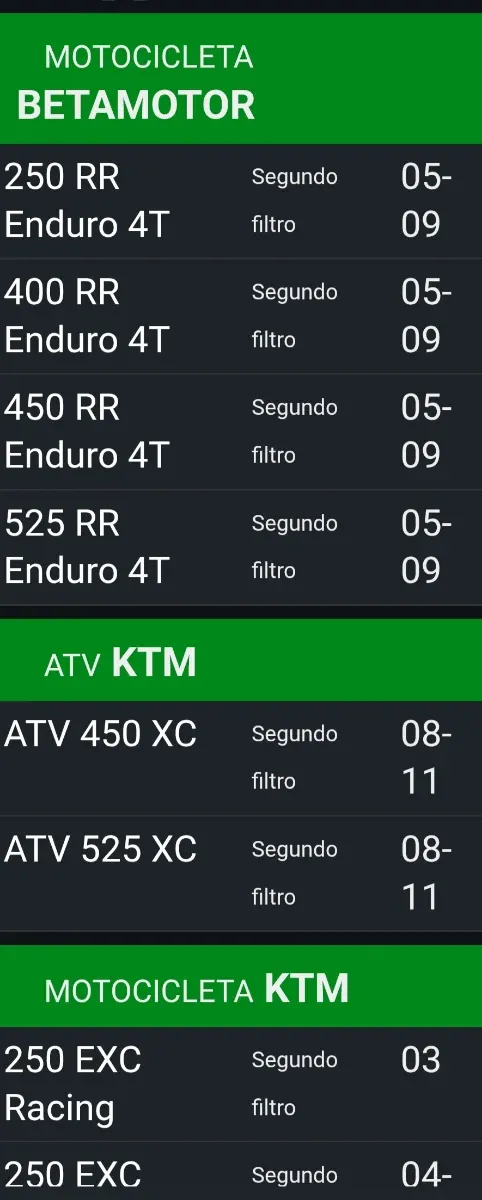 4 Filtros Aceite HF157 KTM