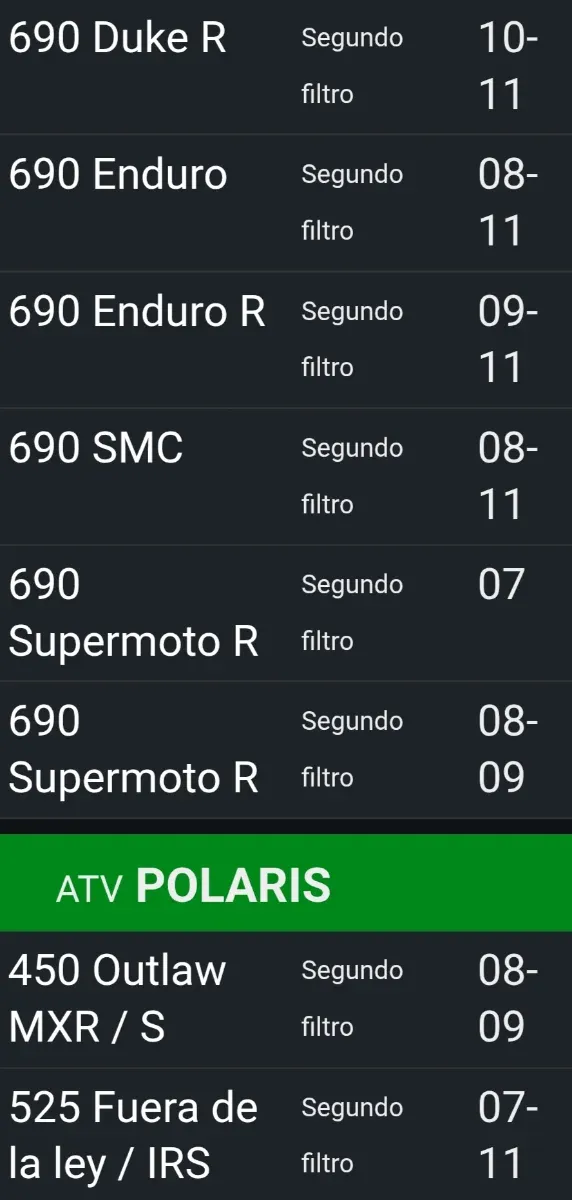 4 Filtros Aceite HF157 KTM