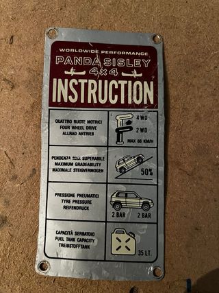 SEAT/FIAT Panda 1990