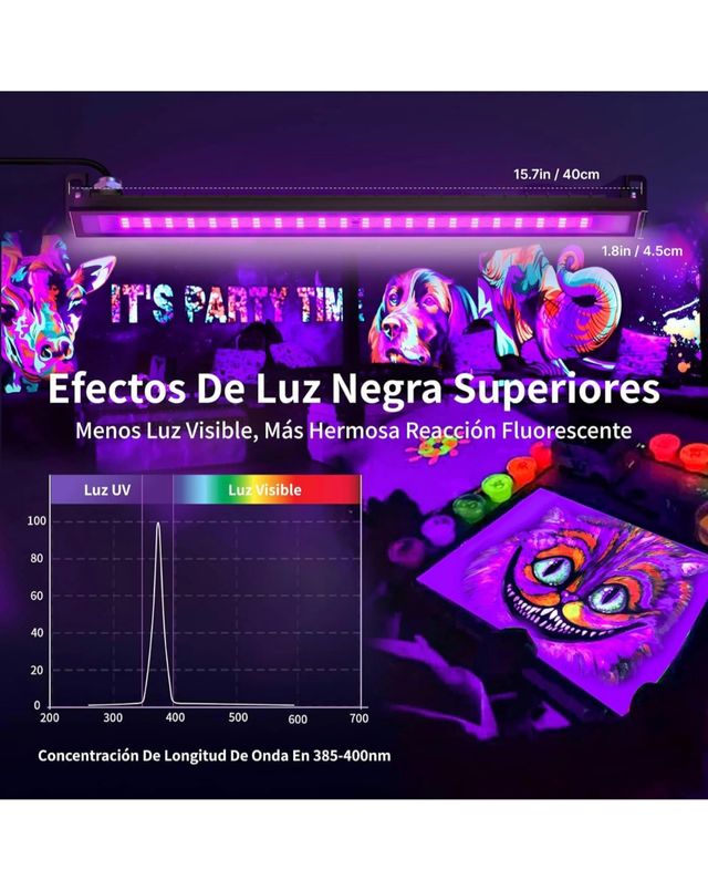 Luce Nera LED, Lampada UV 385nm con Interruttore