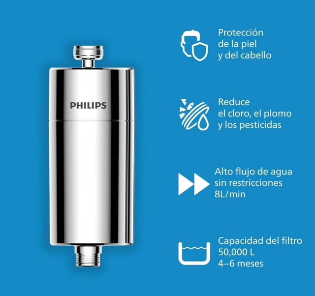 Filtro doccia Philips