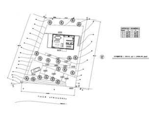 Terreno en venta en Mas Pere-Río de Oro en Calonge