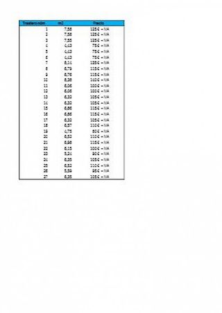 Trastero en alquiler en Simancas en Madrid