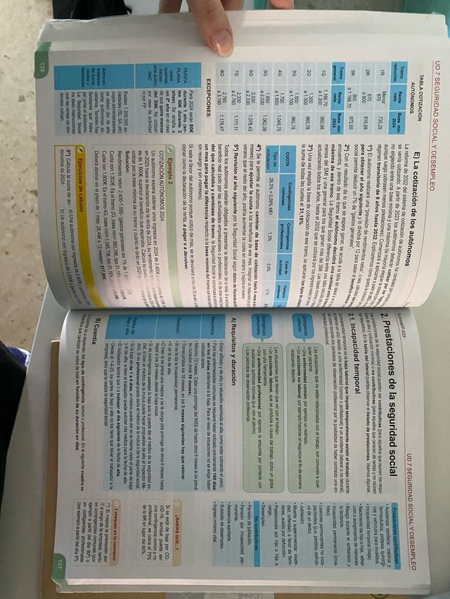 Libro de FOL para IPE I