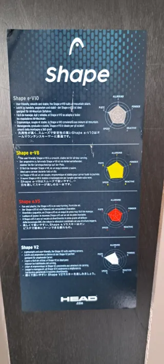 Esquís Head Shape V10