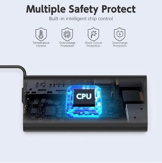 Cargador HP 150W OMEN 15 17