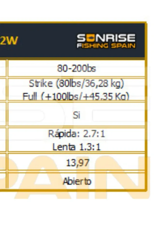 Carrete pesca AVET TRX 80 lbs