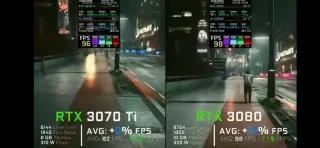 Tarjeta Gráfica Zotac RTX 3070 Ti 8GB