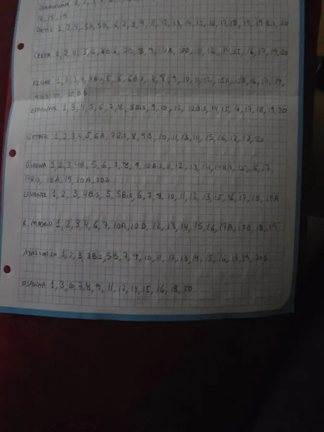 Cromos fútbol Liga Este 2025-26