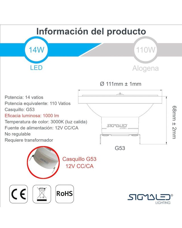 Pack de 5 focos led Sigmaled lighting